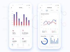 User Interface, Analytics Ui, Analytics Design, Ui Ux, Instagram Analytics